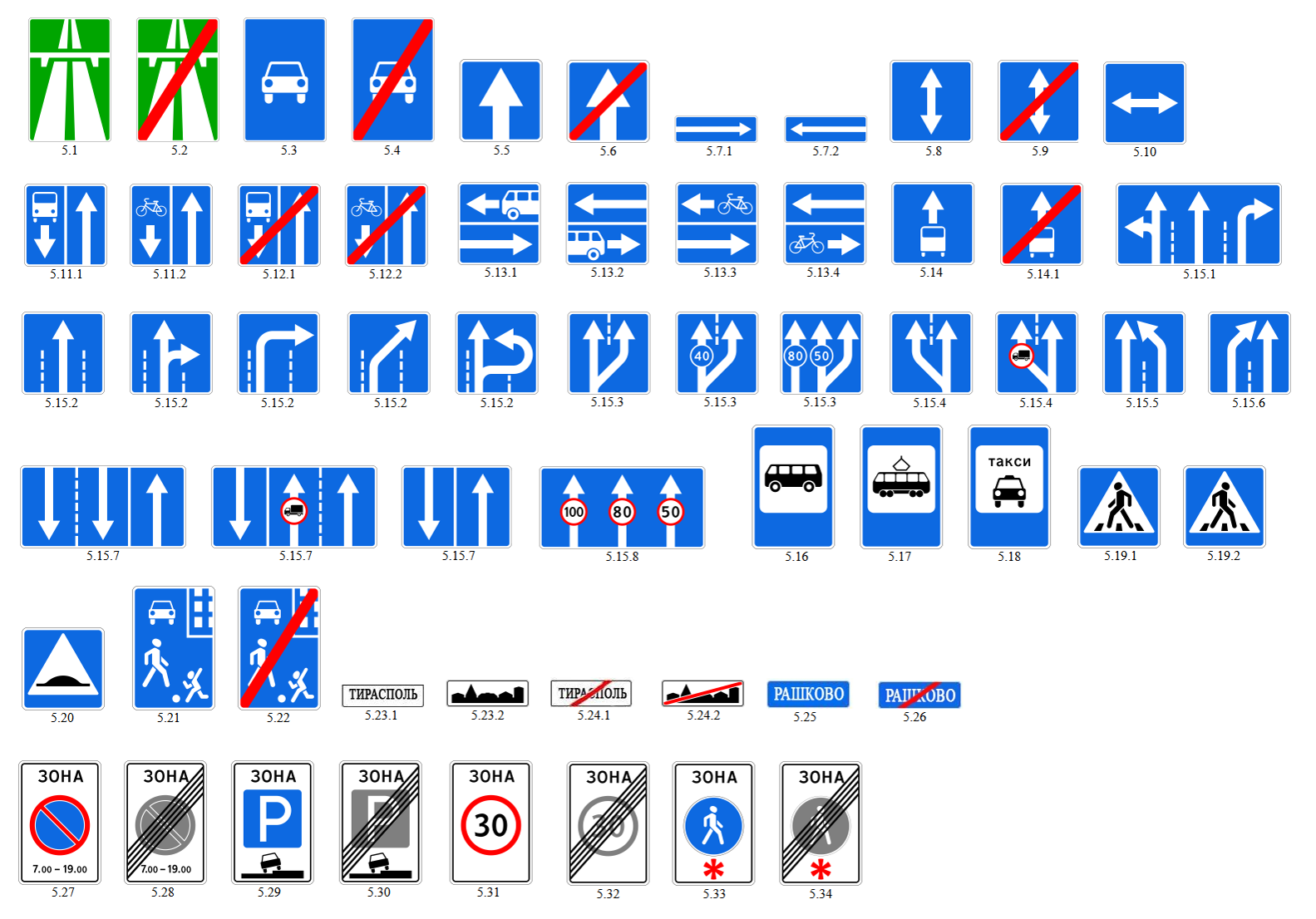 Окпд дорожные знаки. Знаки особых предписаний ПДД 2022. Знаки особых предписаний ПДД 2023. Знаки особых предписаний ПДД 2020. Знаки особых предписаний ПДД 2021.